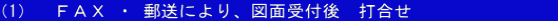 （1）　ＦＡＸ ・ 郵送により、図面受付後　打合せ　　　　　　　　 